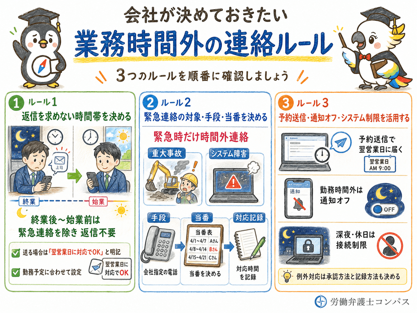 ７章　会社が決めておきたい業務時間外の連絡ルール３つ